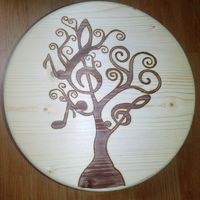 Seller's picture