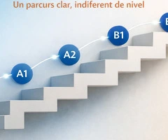 Invata germana online cu profesor nativ!