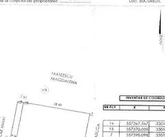 Teren 1000 mp – Sector 4, București – lângă Kaufland, Selgros-Regim P+4E
