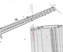 Vanzare teren intravilan Cernica_Tânganu, lot 954mp
