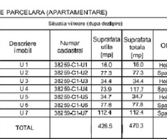 Vand imobil P+3 comercial, birouri, central Cina-Domino's