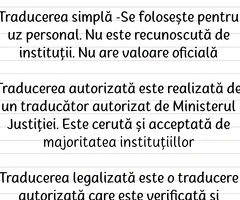 Servicii de traducere online fără autorizare