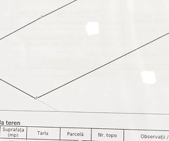 Teren Intravilan 834mp Dumești Banu Iași, Deschidere 17m Asfalt, 25m asfalt