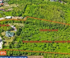 Casa renovata 141mp + Teren 10.000mp | Podenii Vechi - PH