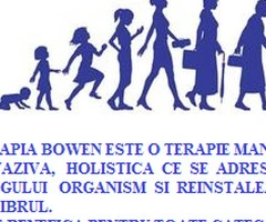 Terapie Bowen Iasi
